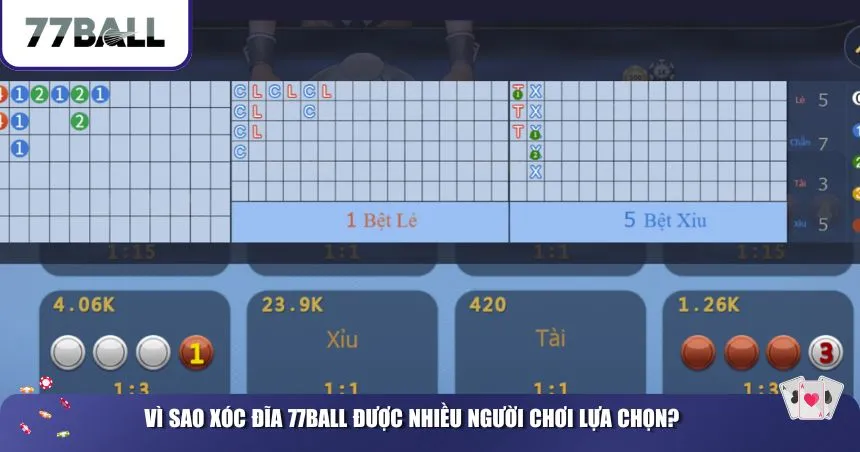 Vì sao Xóc Đĩa 77Ball được nhiều người chơi lựa chọn?